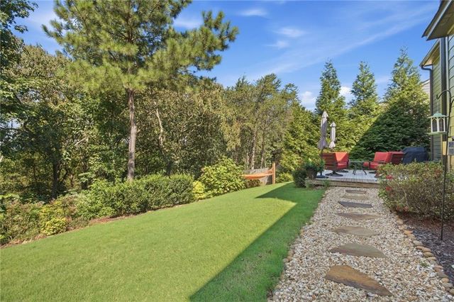 3840 Falling Leaf Lane, Cumming, GA 30041
