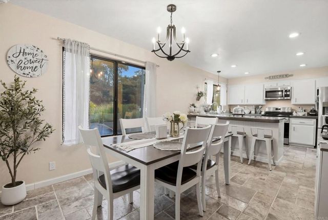 1988 Arnold Way, Alpine, CA 91901