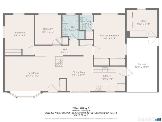 43 Taylor Street, East Hartford, CT 06118