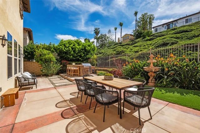 28401 Via Del Sereno, San Juan Capistrano, CA 92675