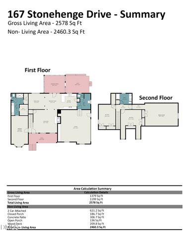 167 Stonehenge Drive, Dunn, NC 28334
