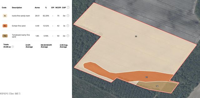 0 Sandy Ridge Road, Tyner, NC 27980