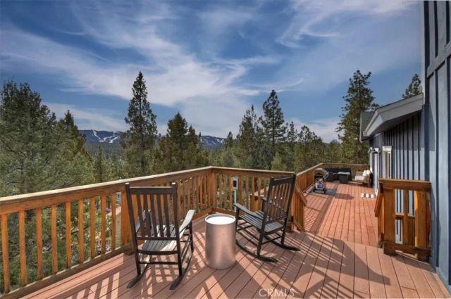 1051 Mound, Big Bear City, CA 92314