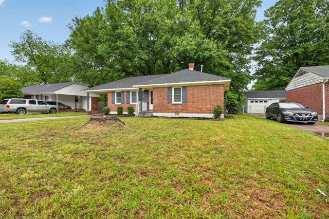 3047 S EDGEWARE RD, Memphis, TN 38118