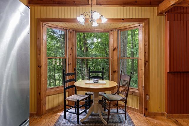 421 Twin Creeks, Blue Ridge, GA 30513