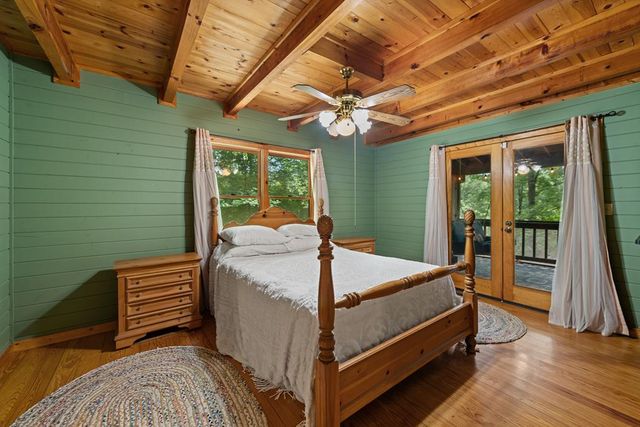421 Twin Creeks, Blue Ridge, GA 30513