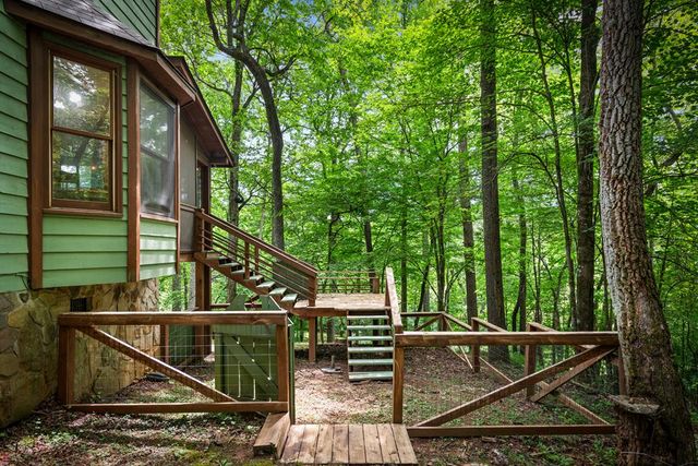 421 Twin Creeks, Blue Ridge, GA 30513