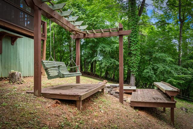 421 Twin Creeks, Blue Ridge, GA 30513