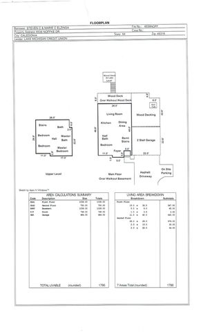 6539 N Noffke Drive, Caledonia, MI 49316