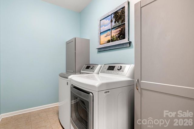 9021 Badlands Court, Fort Mill, SC 29707