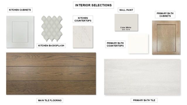 9636 Mount Brewer Lane, Porter, TX 77365