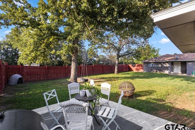 1814 CR 121, Kaufman, TX 75142