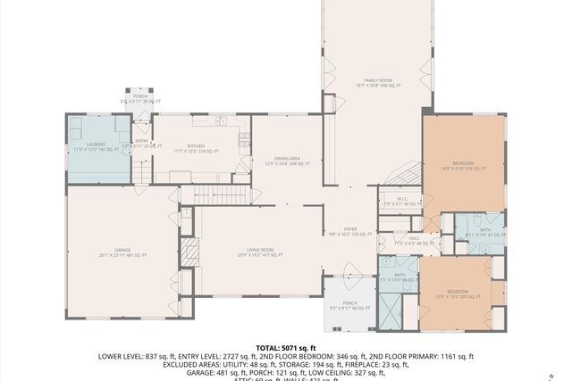 3217 Somerset ST, Roanoke, VA 24014