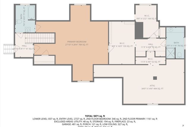 3217 Somerset ST, Roanoke, VA 24014