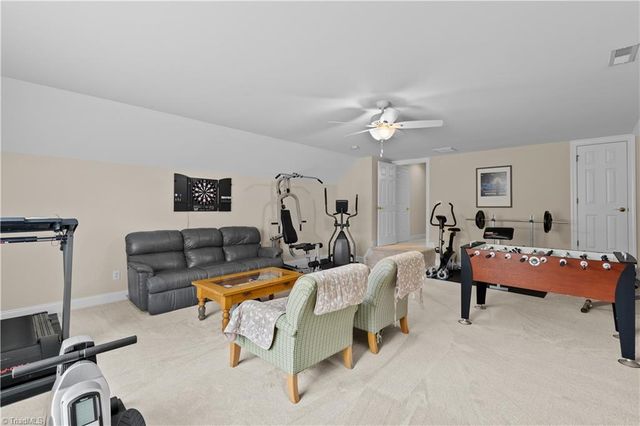 14 Owls Roost Court, Greensboro, NC 27410