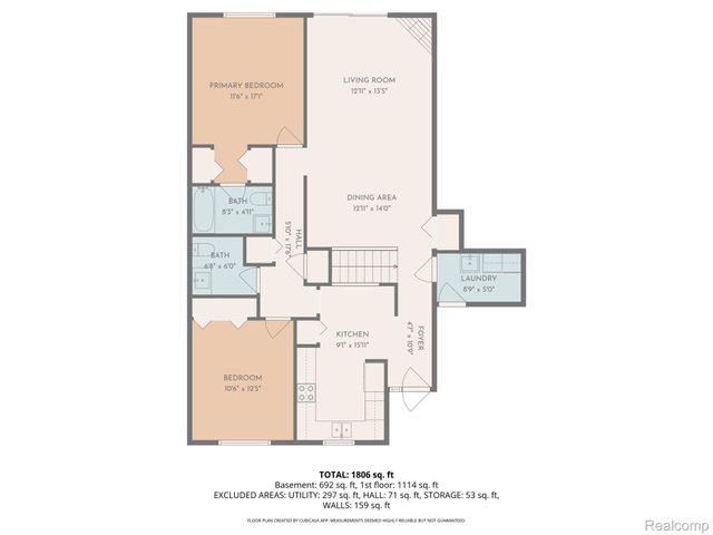 53199 Pineridge Drive, Chesterfield Township, MI 48051
