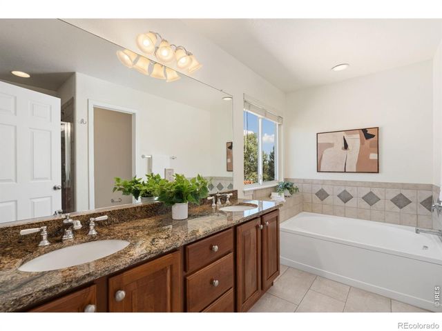 7120 Bon Homme Richard Drive, Fort Collins, CO 80526