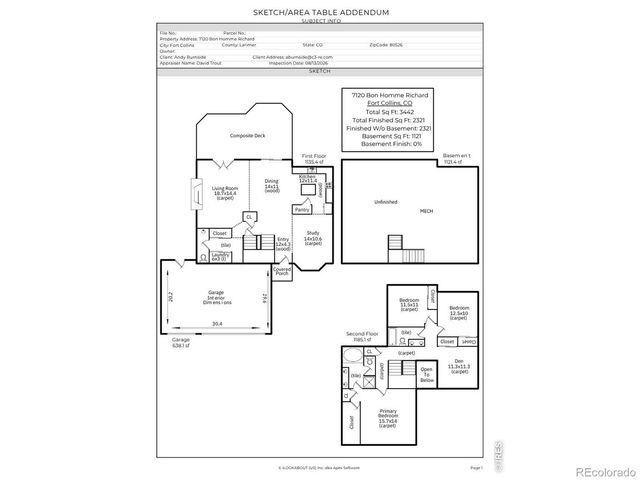 7120 Bon Homme Richard Drive, Fort Collins, CO 80526