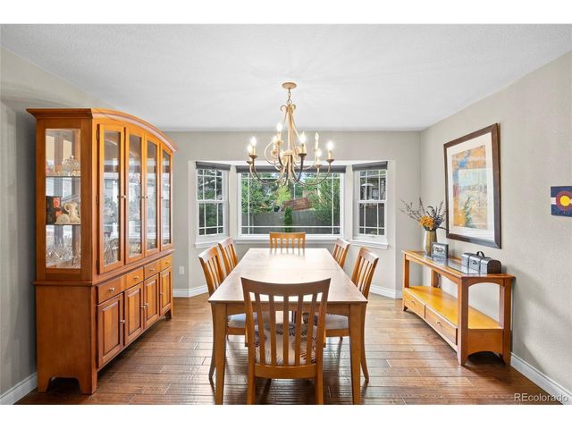 10866 E Berry Ave, Englewood, CO 80111