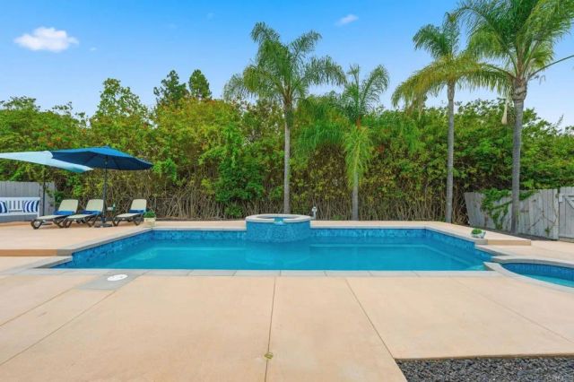 745 Black Hawk Circle, Vista, CA 92081