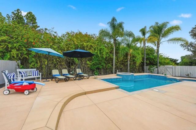 745 Black Hawk Circle, Vista, CA 92081