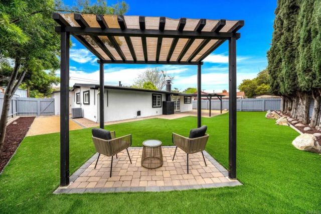 13824 Powers Road, Poway, CA 92064