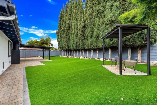 13824 Powers Road, Poway, CA 92064