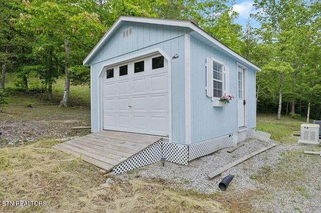 1092 Grandview Way, Jamestown, TN 38556