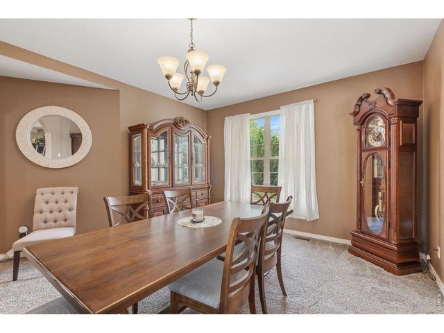 7252 Carner Ct, Fort Collins, CO 80528