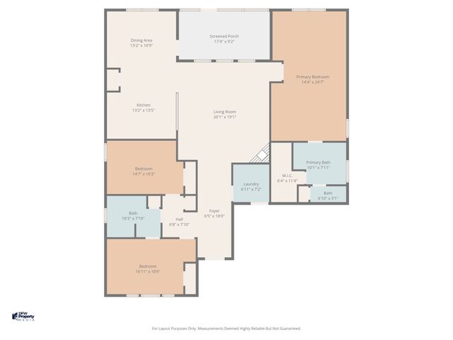 127 Althea Drive, Waxahachie, TX 75165