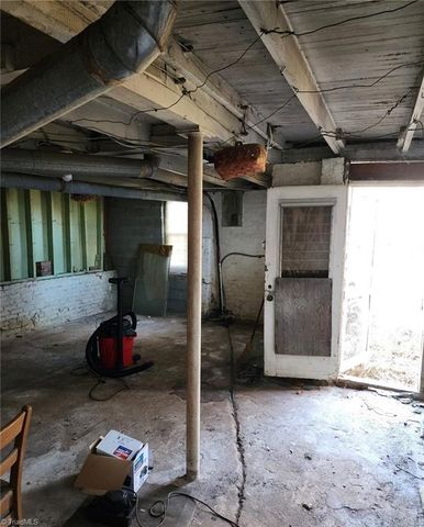 413 Cable Street, High Point, NC 27260