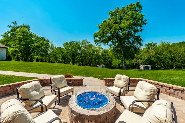 872 Douglas Bend Rd, Gallatin, TN 37066