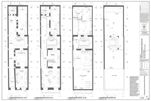 206 LUNA, Old San Juan, PR 00901