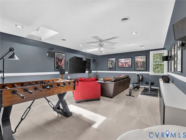 2119 French Hill Ct, Powhatan, VA 23139