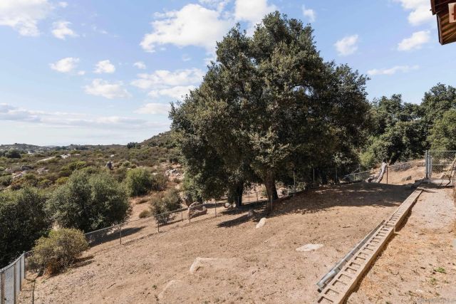 9784 Mizpah Spur, Descanso, CA 91916