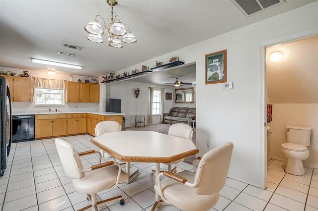 1409 Robyn Road, Azle, TX 76020