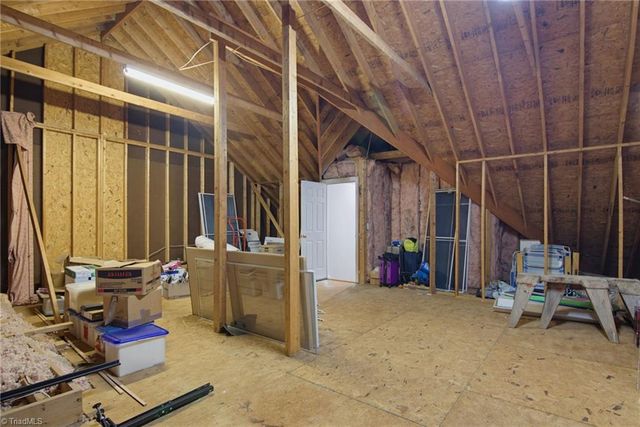 4733 Barrington Place Court, Jamestown, NC 27282