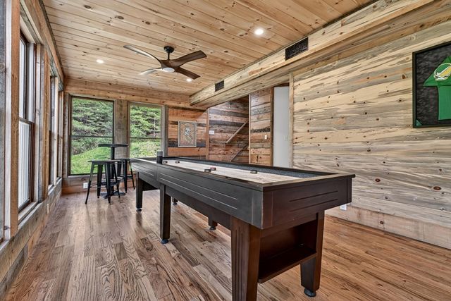 201 Highland Falls Road, Blue Ridge, GA 30513