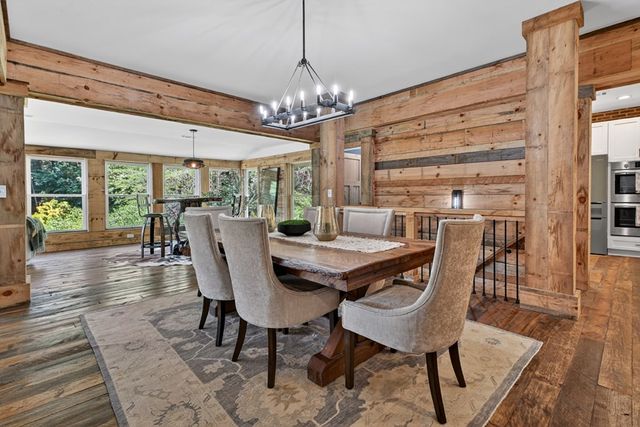 201 Highland Falls Road, Blue Ridge, GA 30513