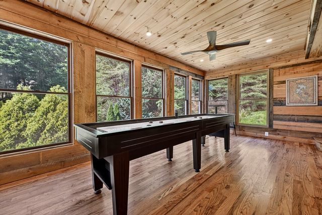 201 Highland Falls Road, Blue Ridge, GA 30513