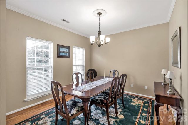 623 Cheval Drive, Fort Mill, SC 29708