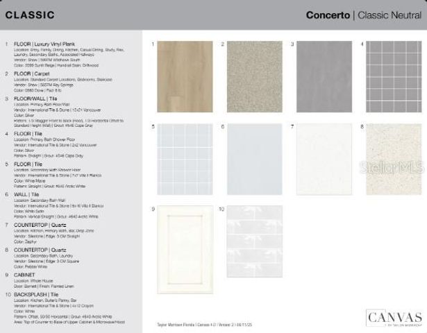 3887 IMMACOLATA WAY, Wesley Chapel, FL 33543