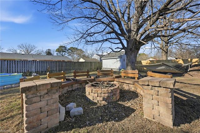 945 Redwood CIR, Virginia Beach, VA 23464