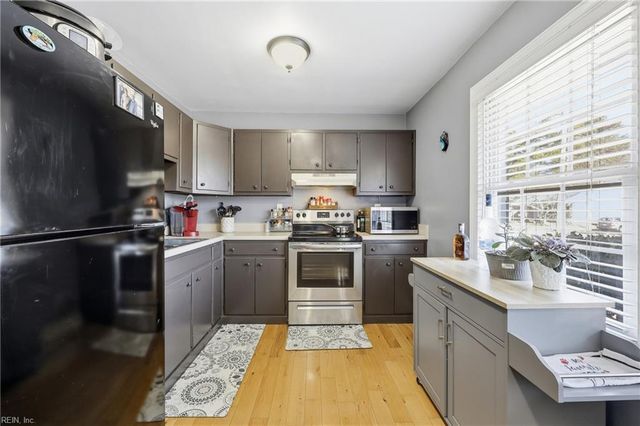 945 Redwood CIR, Virginia Beach, VA 23464