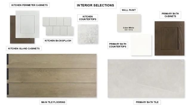 6406 Corinthian Way, Manvel, TX 77583