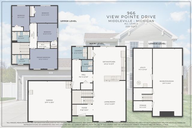 966 View Pointe Drive, Middleville, MI 49333
