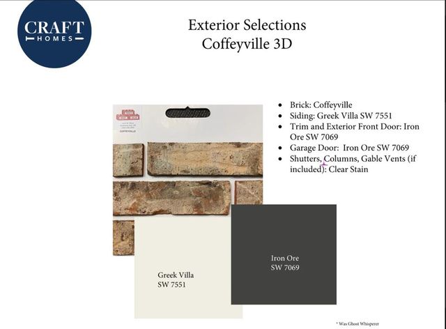 12974 Mannington Road, Edmond, OK 73025