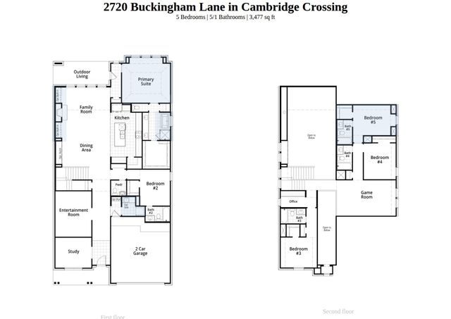 2720 Buckingham Lane, Celina, TX 75009