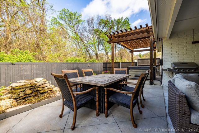 11940 S 68th East Avenue, Bixby, OK 74008