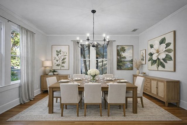 421 NE BOULEVARD, Gainesville, FL 32601